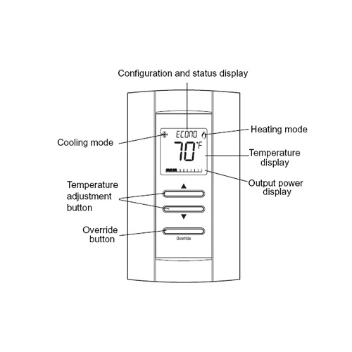 Honeywell TB7980A ZonePRO Thermostat Honeywell TB7980A ZonePRO Thermostat