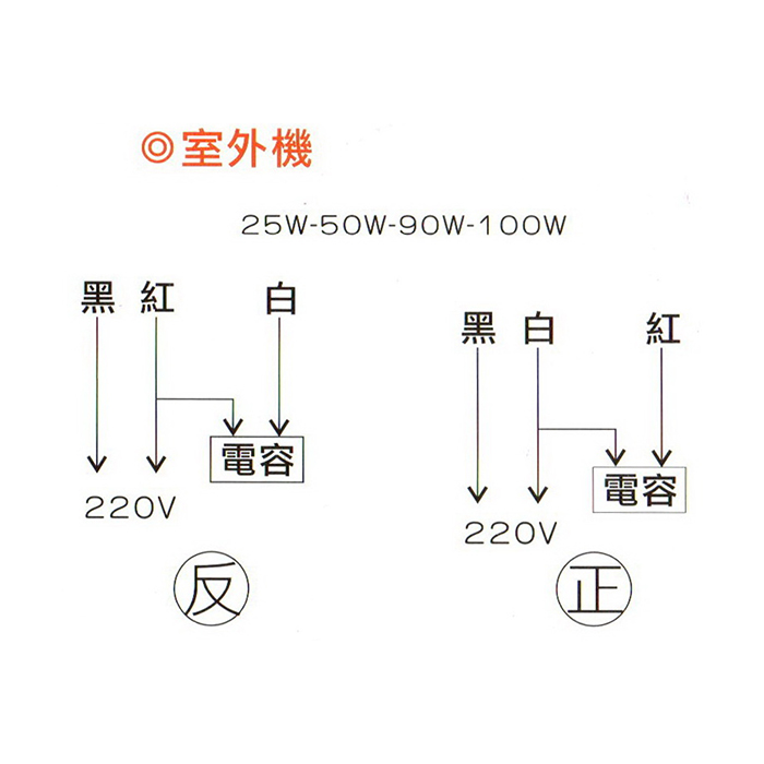 室外機馬達接線圖