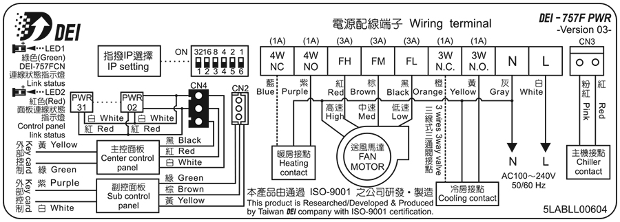 DEI-757F PWR 配線圖