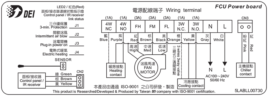DEI-708F 一對一 溫度開關/溫度控制器 Digital Temperature Control System for Air Conditioning