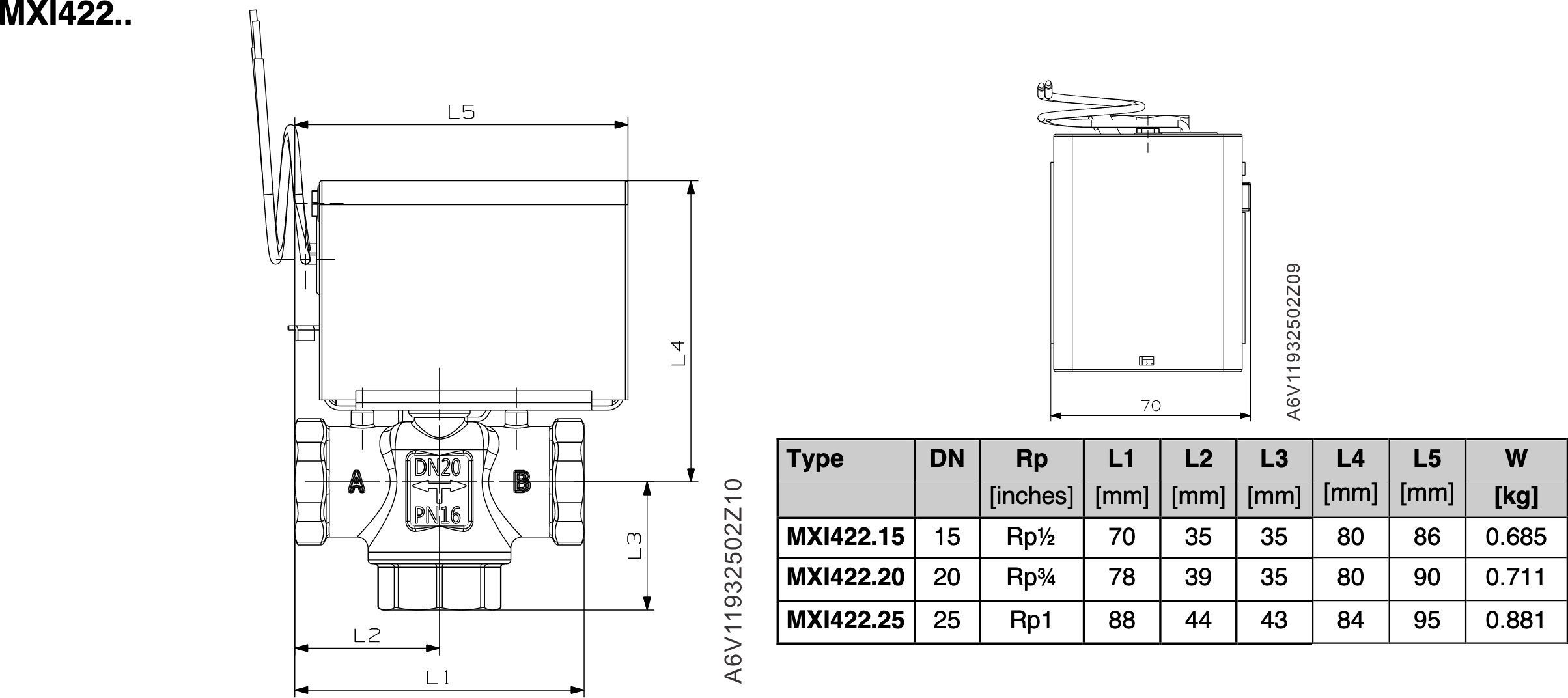 西門子 不鏽鋼 兩線式三通閥 Siemens MXI422.20 MXI422.25 MXI422.15